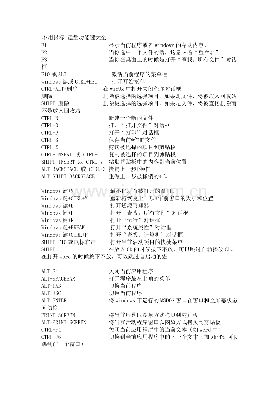 不用鼠标 键盘功能键大全!.doc_第1页