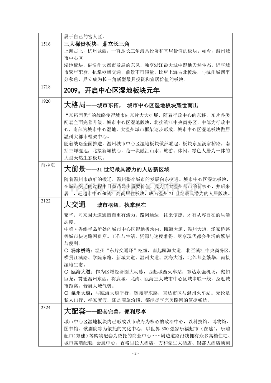 房地产宣传册撰写模板-某高档别墅楼书文案.doc_第2页