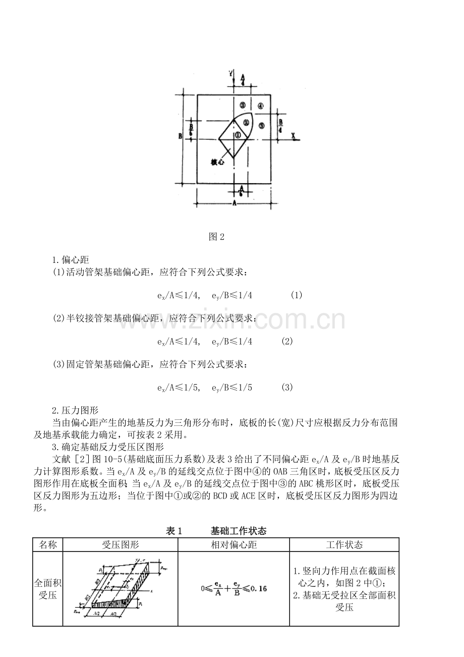 管道支架基础平衡计算法.doc_第2页