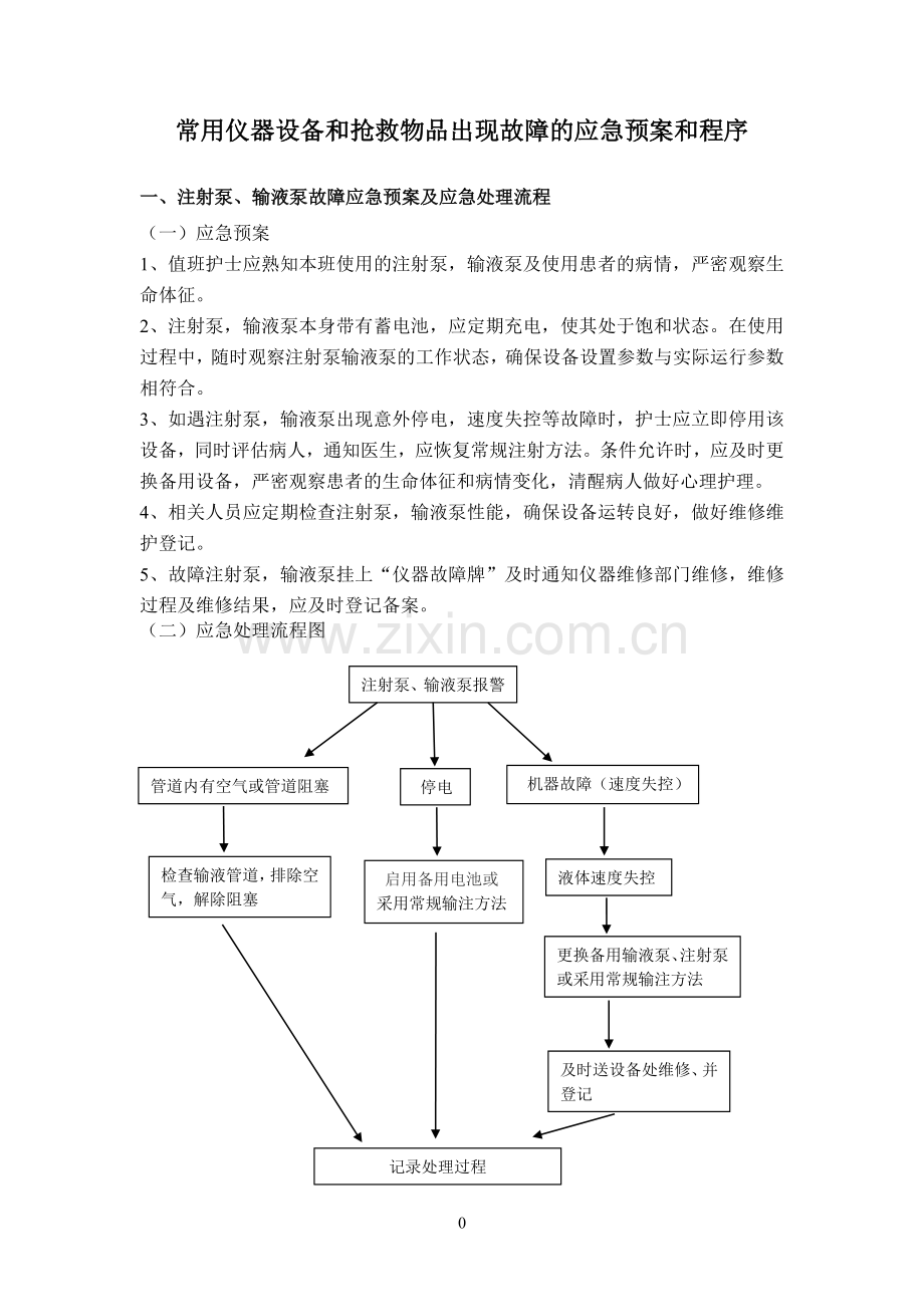 使用常用仪器和抢救设备可能出现意外情况的处理预案及措施.doc_第2页