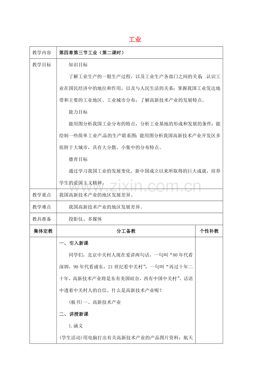 八年级地理上册 第四章 第三节 工业（第2课时）教案 新人教版-新人教版初中八年级上册地理教案.doc_第1页