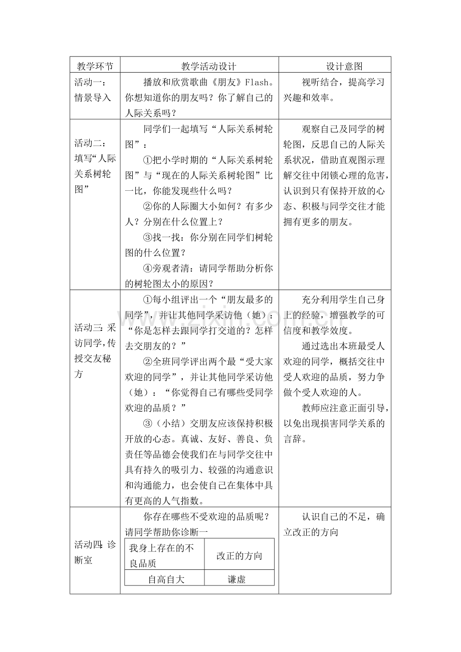 八年级政治3.1　同学·朋友　教案2人教版.doc_第2页