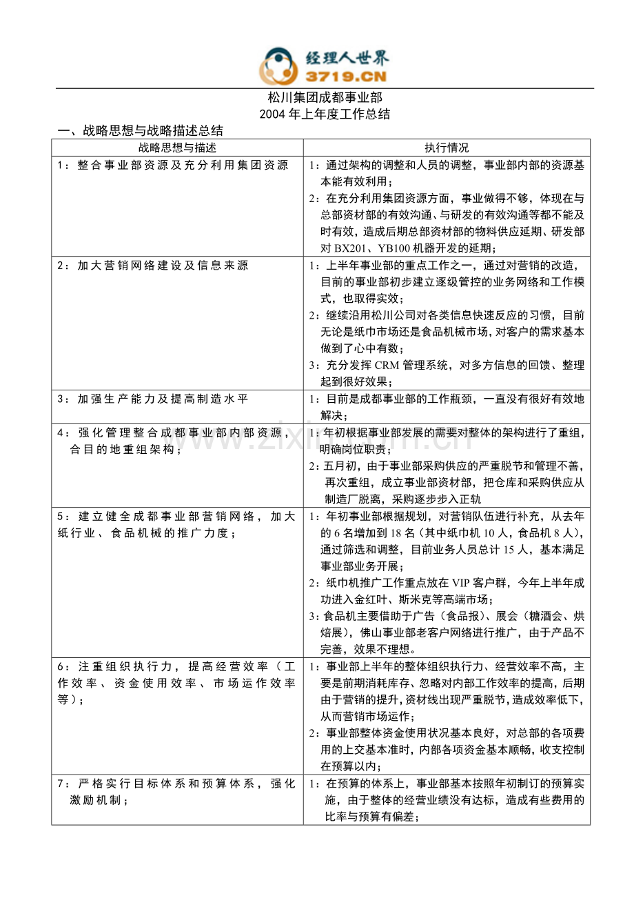 成都04年中总结.doc_第1页