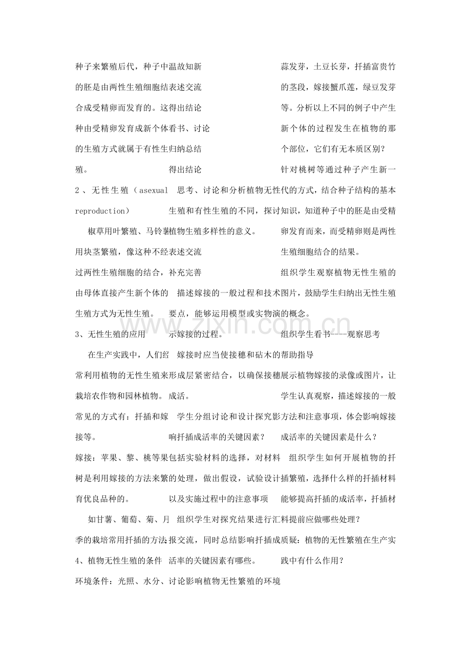 湖北省大冶市还地桥镇南湾初级中学八年级生物下册 教案全集 新人教版.doc_第2页