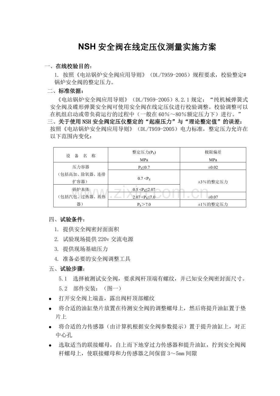 NSH安全阀在线定压仪测量实施方案.doc_第1页