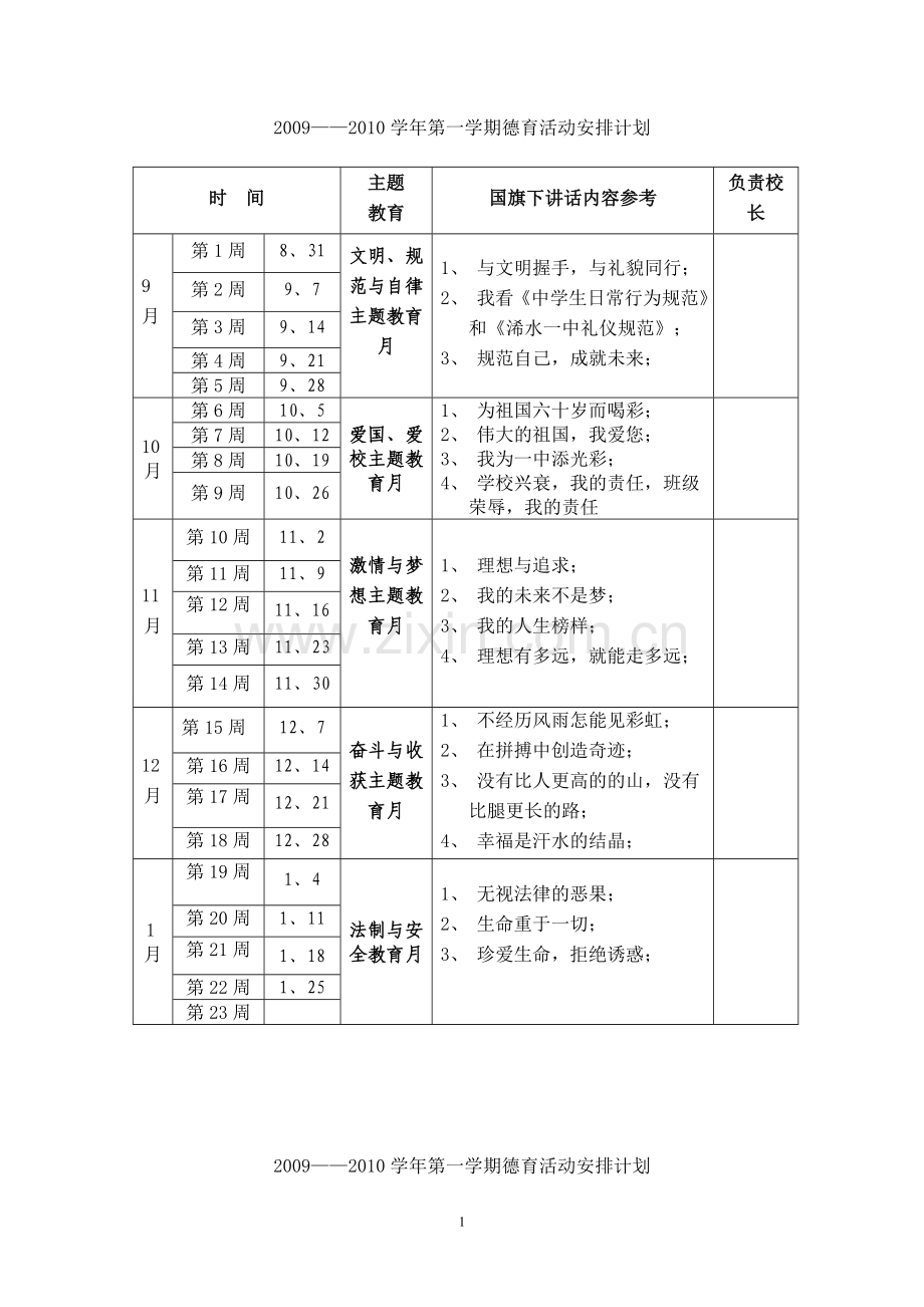 中学各年级德育主题表(一学期)2.doc_第1页
