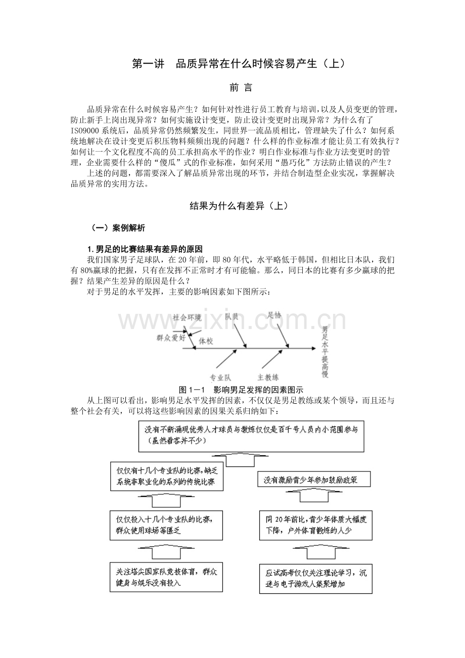 品质异常在什么时候容易产生.docx_第1页