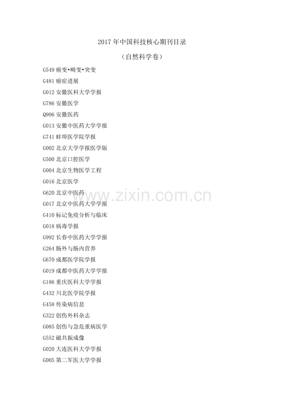2018年度中国科技核心期刊目录(医学卷)2017.10.31.doc_第1页