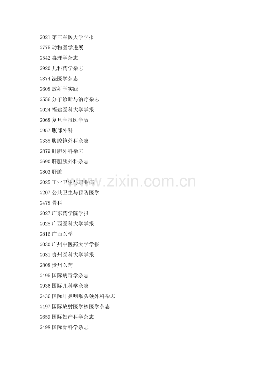 2018年度中国科技核心期刊目录(医学卷)2017.10.31.doc_第2页