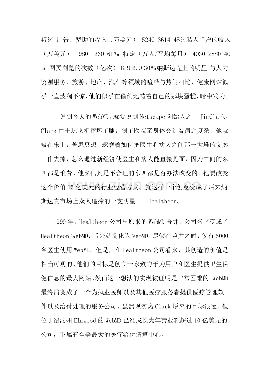 国外健康网站盈利模式.doc_第2页