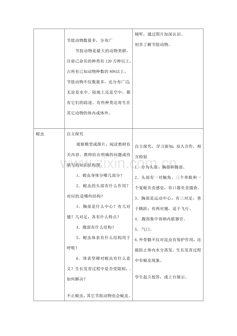 八年级生物上册 第五单元 第一章 第三节 软体动物和节肢动物《节肢动物》教案 （新版）新人教版-（新版）新人教版初中八年级上册生物教案.doc_第2页