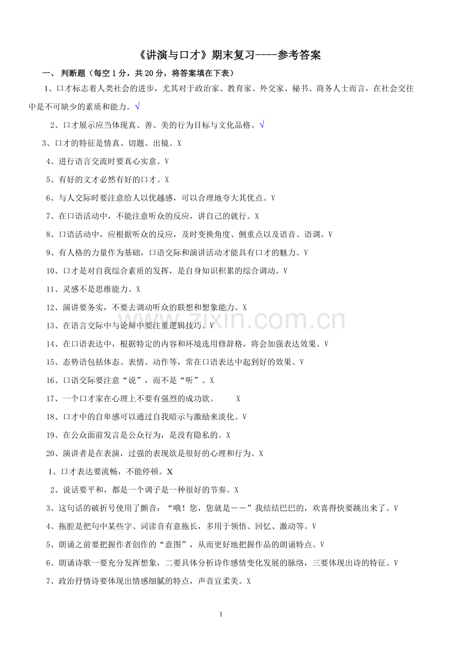 《讲演与口才》期末复习----参考答案.doc_第1页