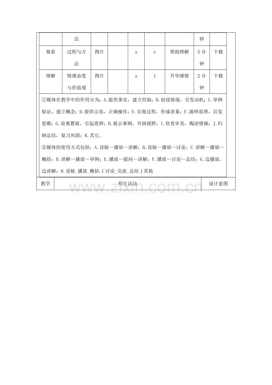 陕西省石泉县七年级生物上册 2.2.3植物体的结构层次教案1 （新版）新人教版-（新版）新人教版初中七年级上册生物教案.doc_第2页