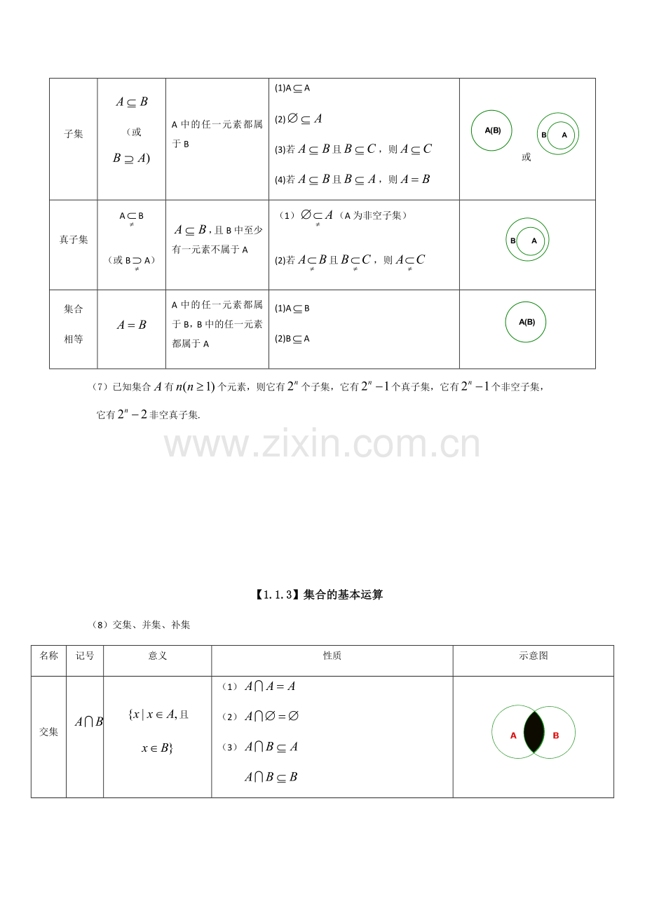 2015年新人教版高中数学知识点总结.docx_第2页