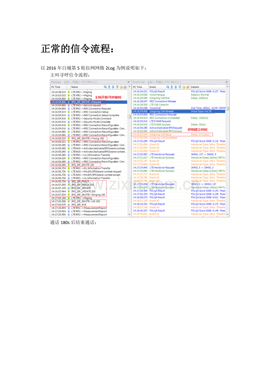 VoLTE信令讲解_0315(2).docx_第1页