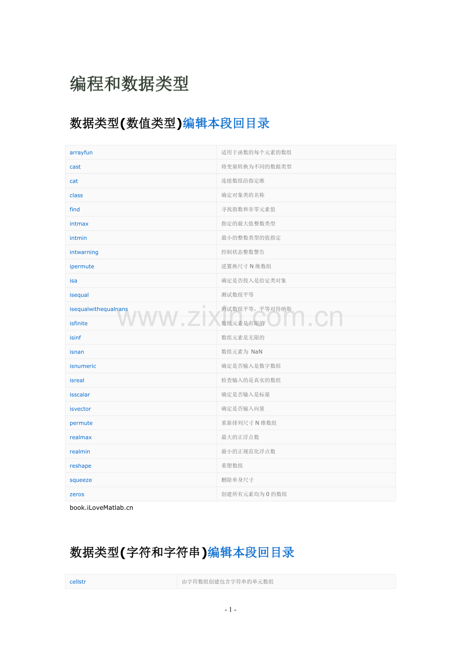 编程及数据类型函数.doc_第1页