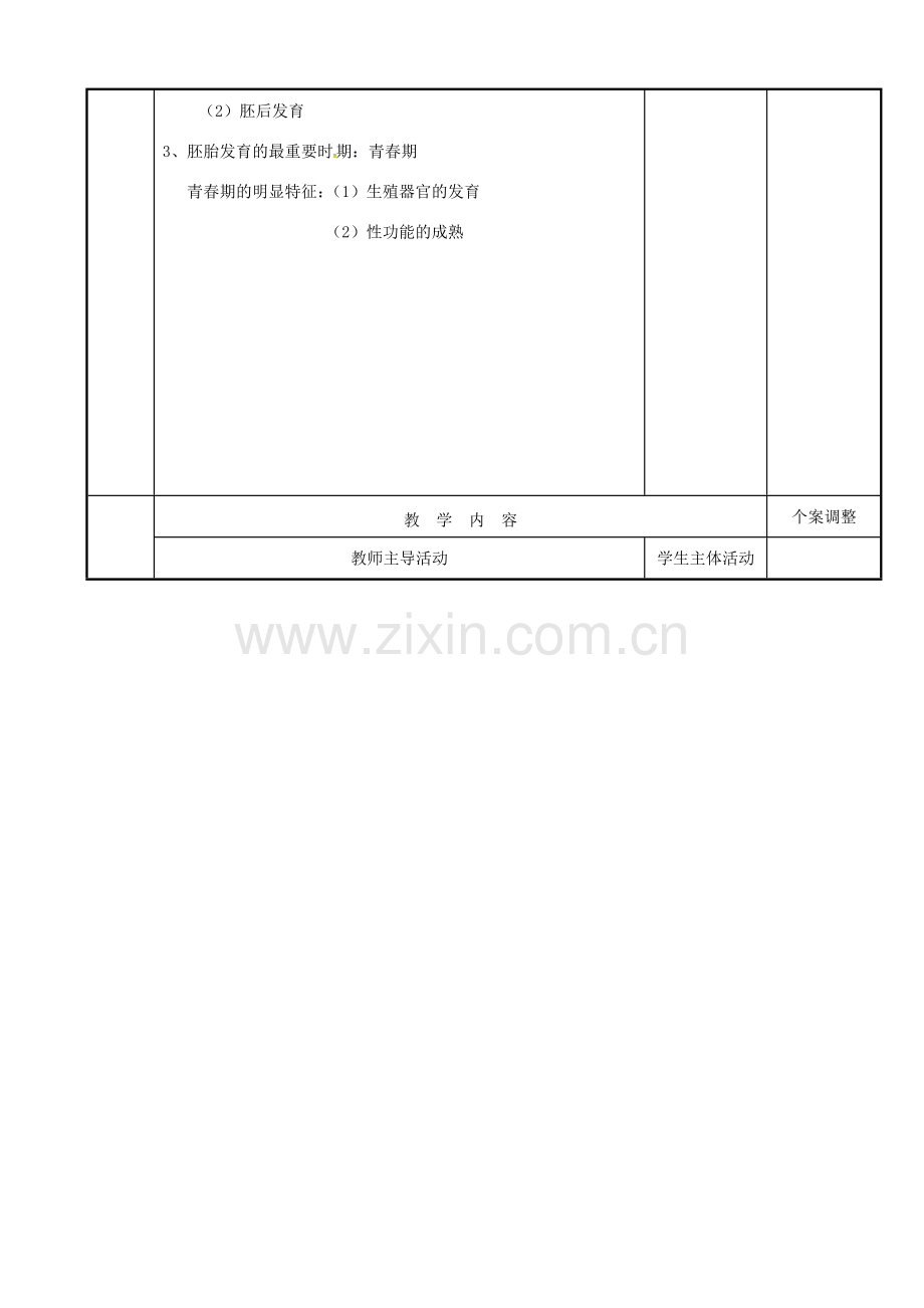 中考生物 专题八 生物的有性生殖复习教案（1） 苏科版-苏科版初中九年级全册生物教案.doc_第2页