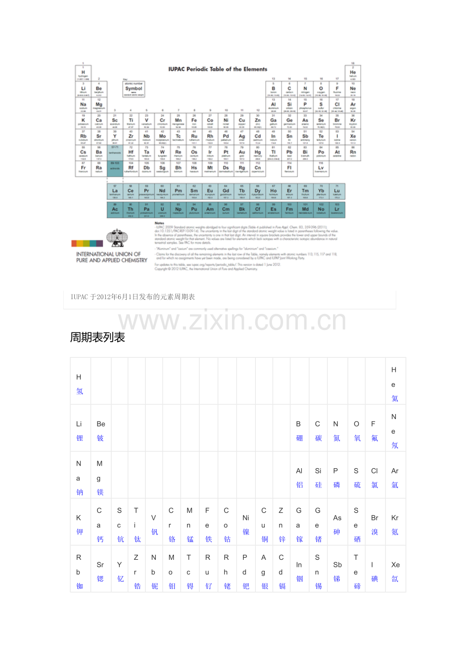 金属元素表.doc_第1页