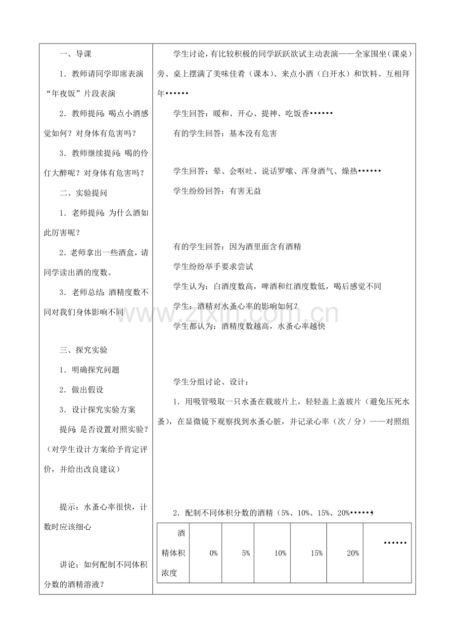 八年级生物下册 第二十六章 第一节 远离烟酒教案3 （新版）苏教版.doc_第2页