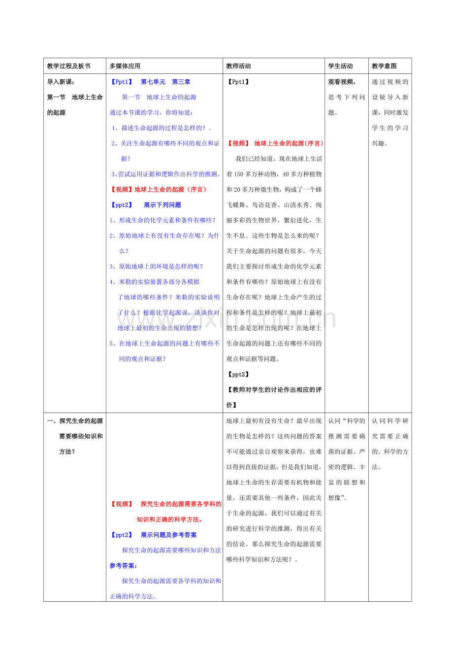 八年级生物下册 7.3.1 地球上生命的起源教学设计1 新人教版.doc_第2页