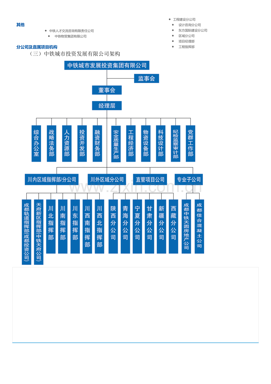中铁、中铁建、中电建、中交、中建、铁总架构.doc_第2页