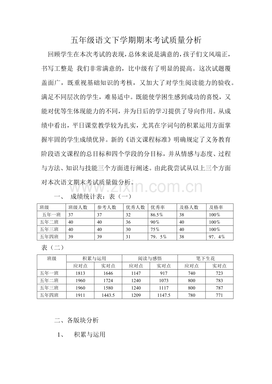 五年级语文下学期期末考试质量分析.docx_第1页