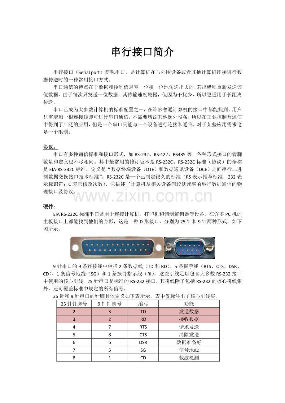 串行接口简介.doc_第1页