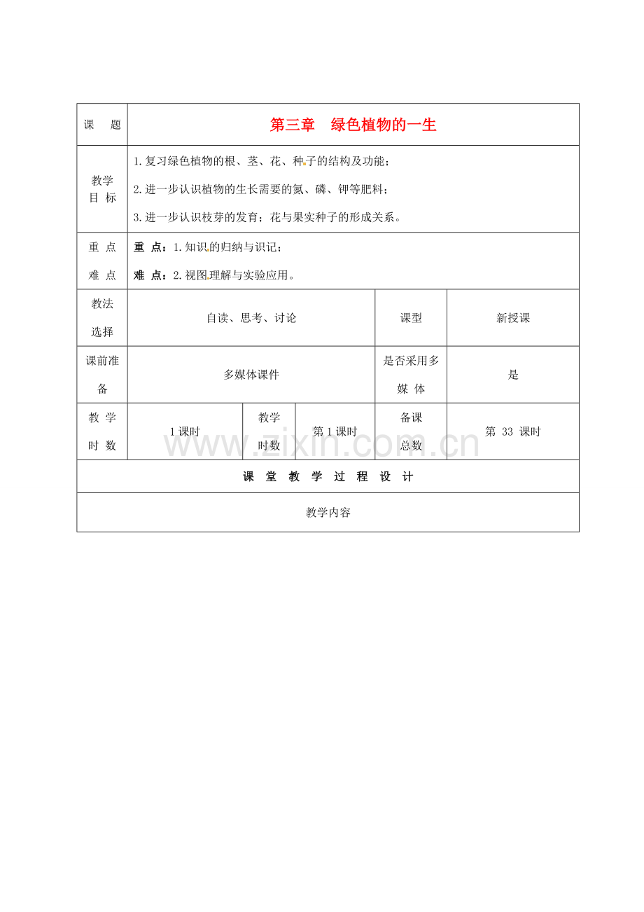 七年级生物上册 第5章 绿色植物的一生复习教案 苏教版-苏教版初中七年级上册生物教案.doc_第1页