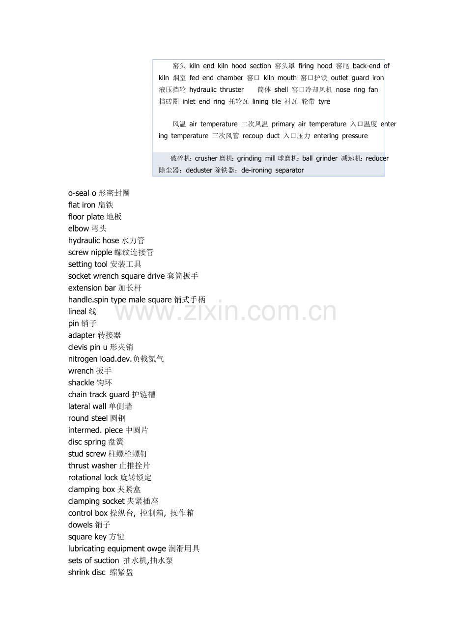 英语机械字典.doc_第1页