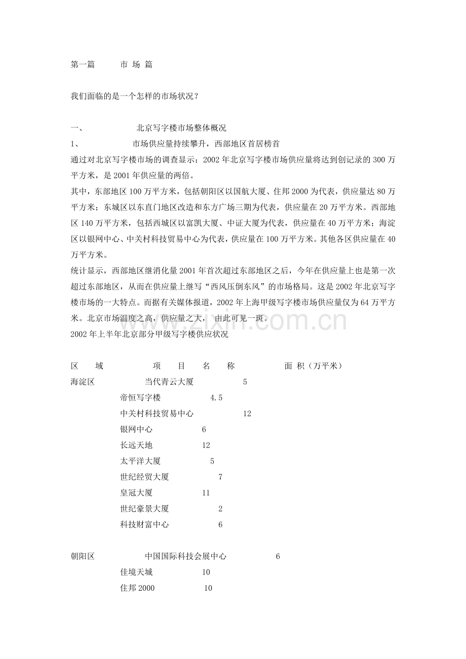 北京知春大厦策划案.doc_第1页