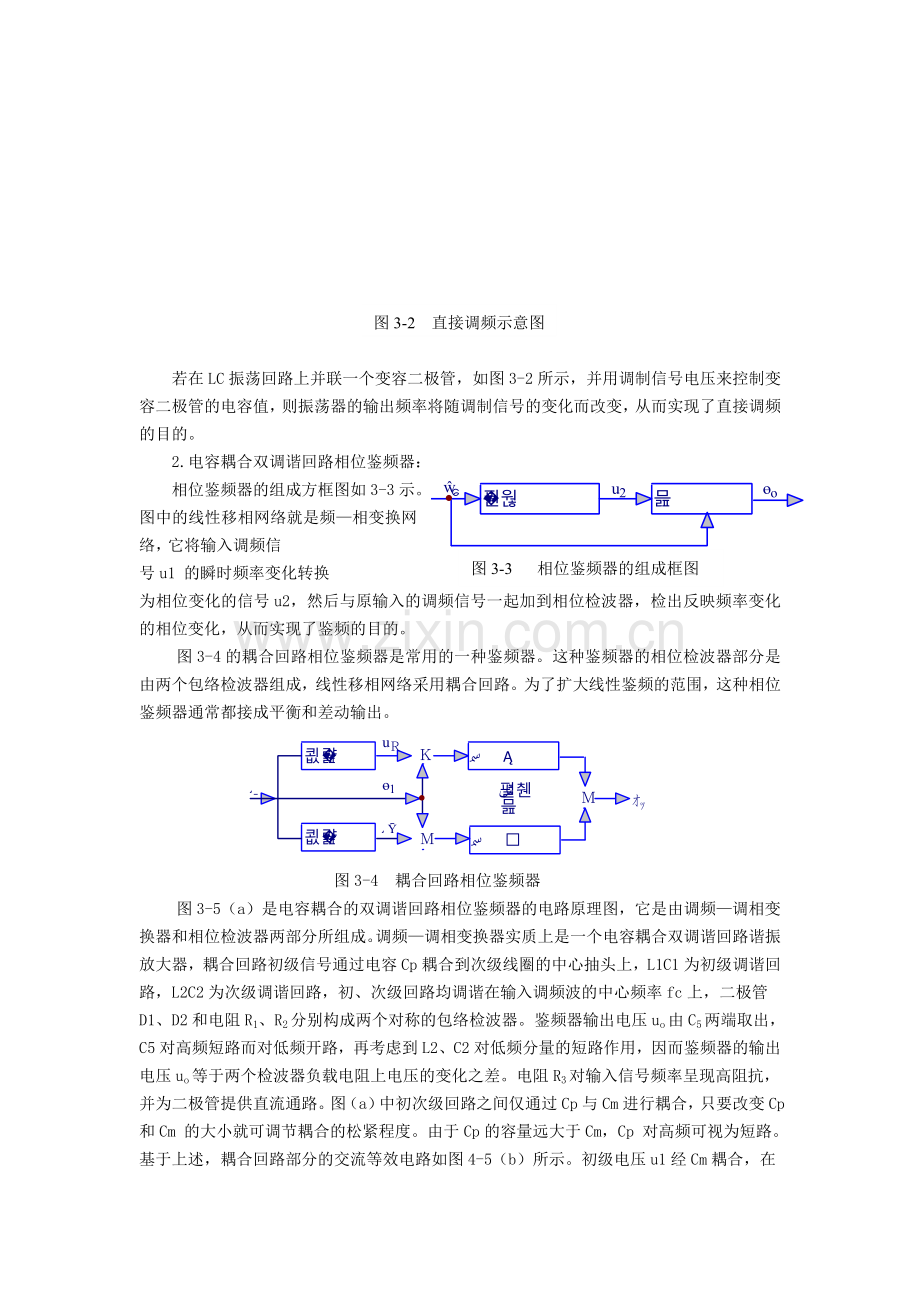 变容二极管调频器与相位鉴频器实验.doc_第2页