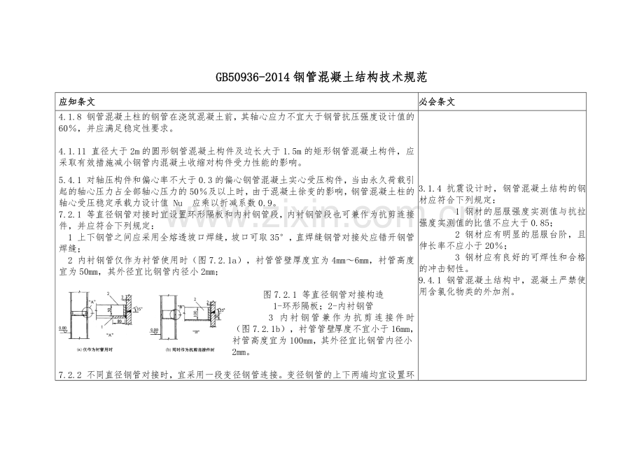 钢管混凝土结构技术规范.doc_第1页