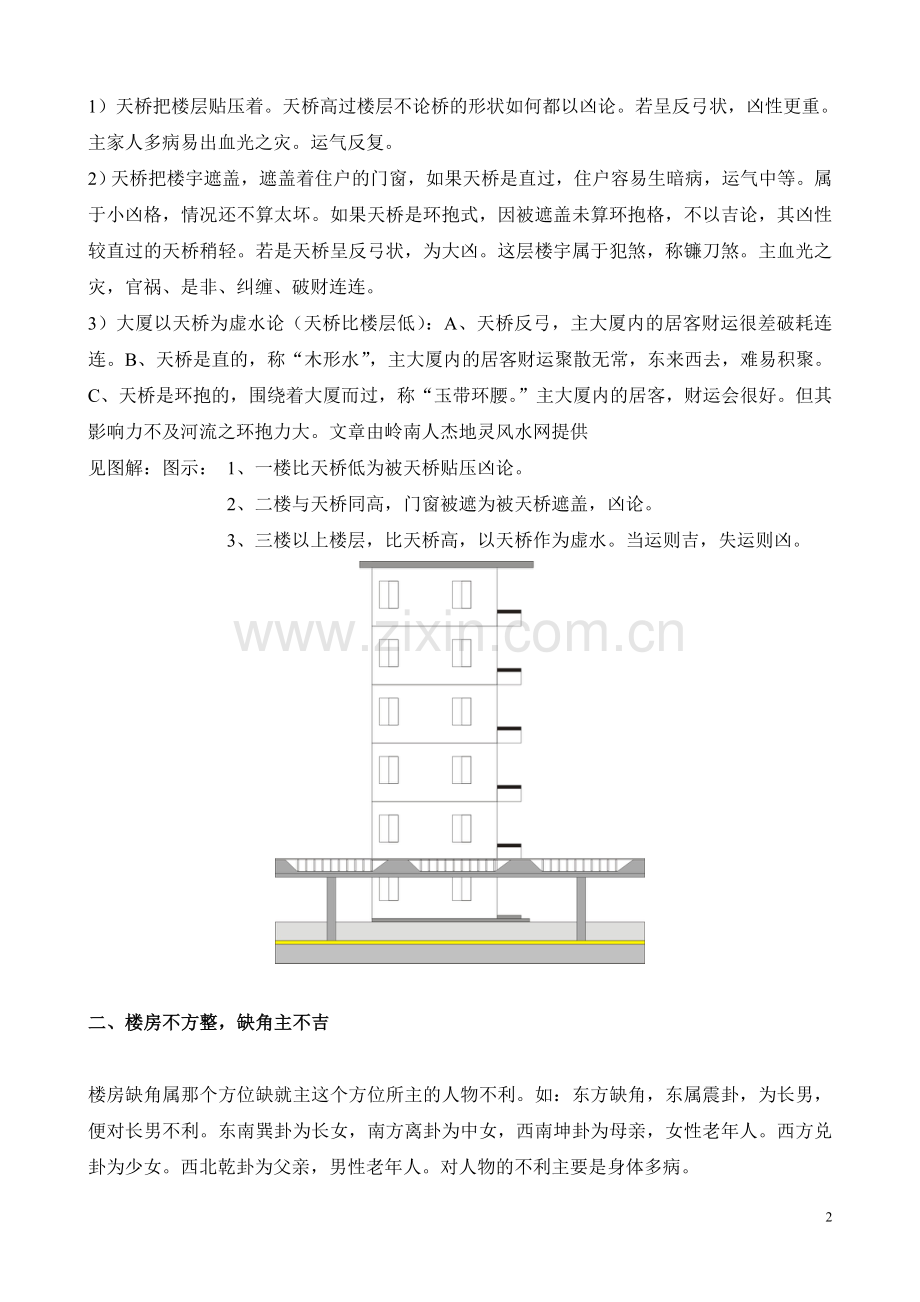 购房风水要则.doc_第2页