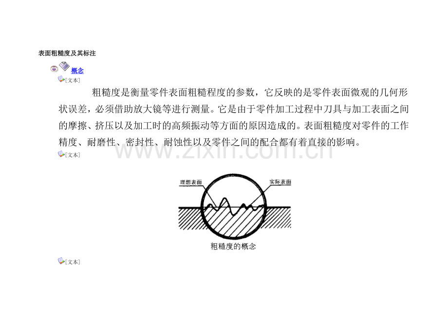 表面粗糙度及其标注.doc_第1页