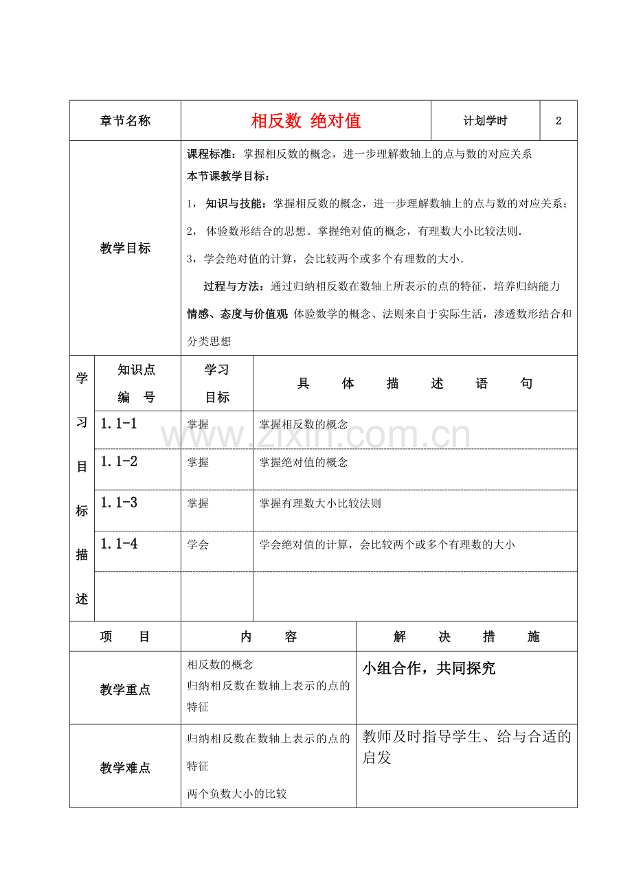 七年级数学上册 第一章 相反数 绝对值 课程设计 新人教版.doc_第1页