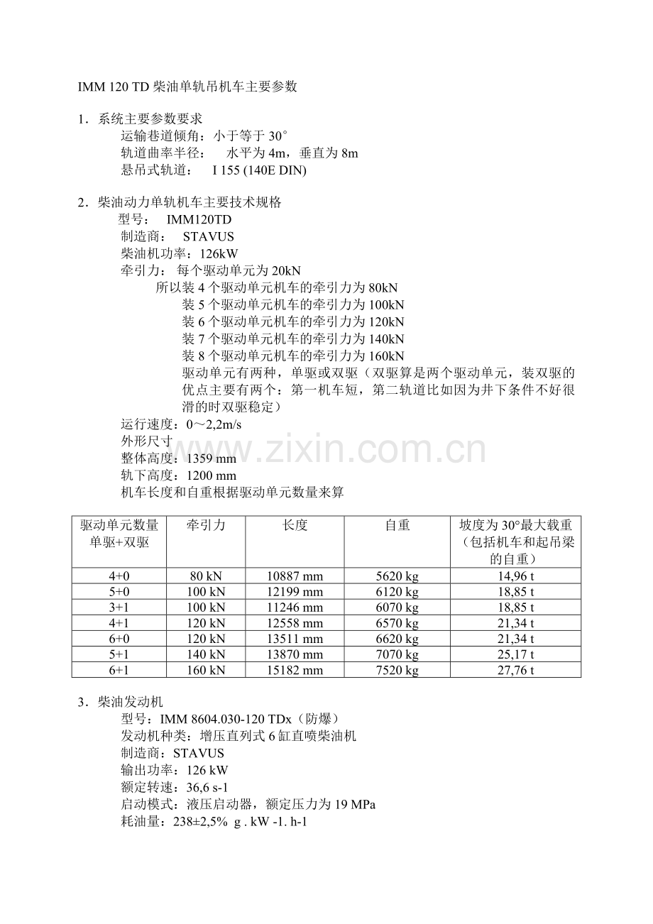 IMM 120 TD 柴油单轨吊机车主要参数.doc_第1页