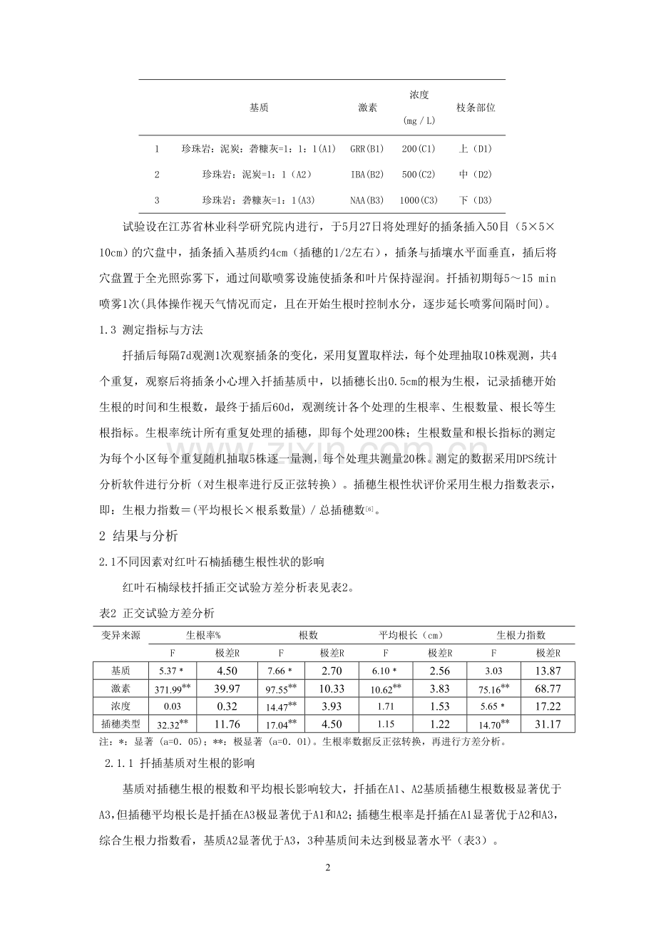 红叶石楠扦插生根能力的研究(上传).doc_第2页