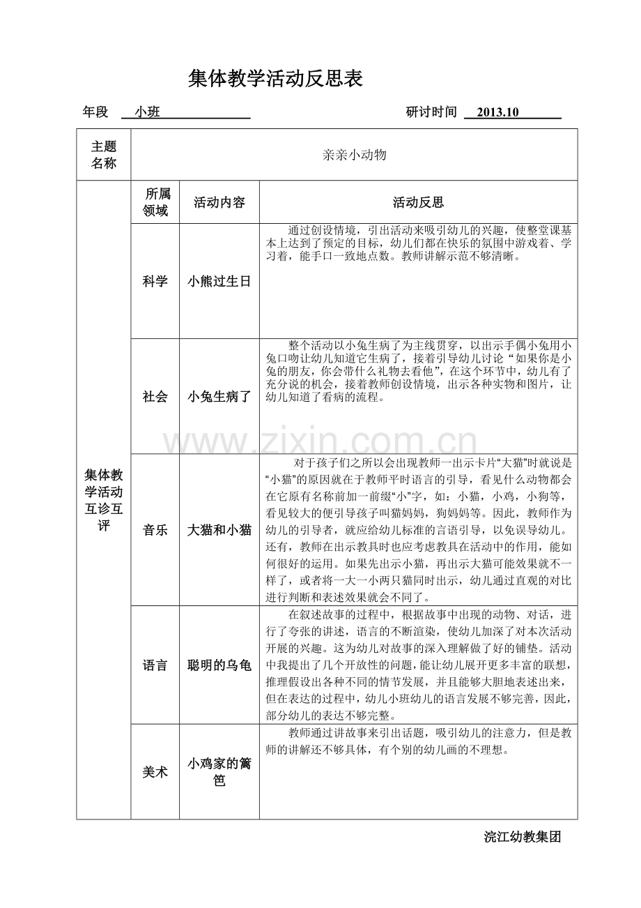 主题研讨记录表(亲亲小动物).doc_第2页