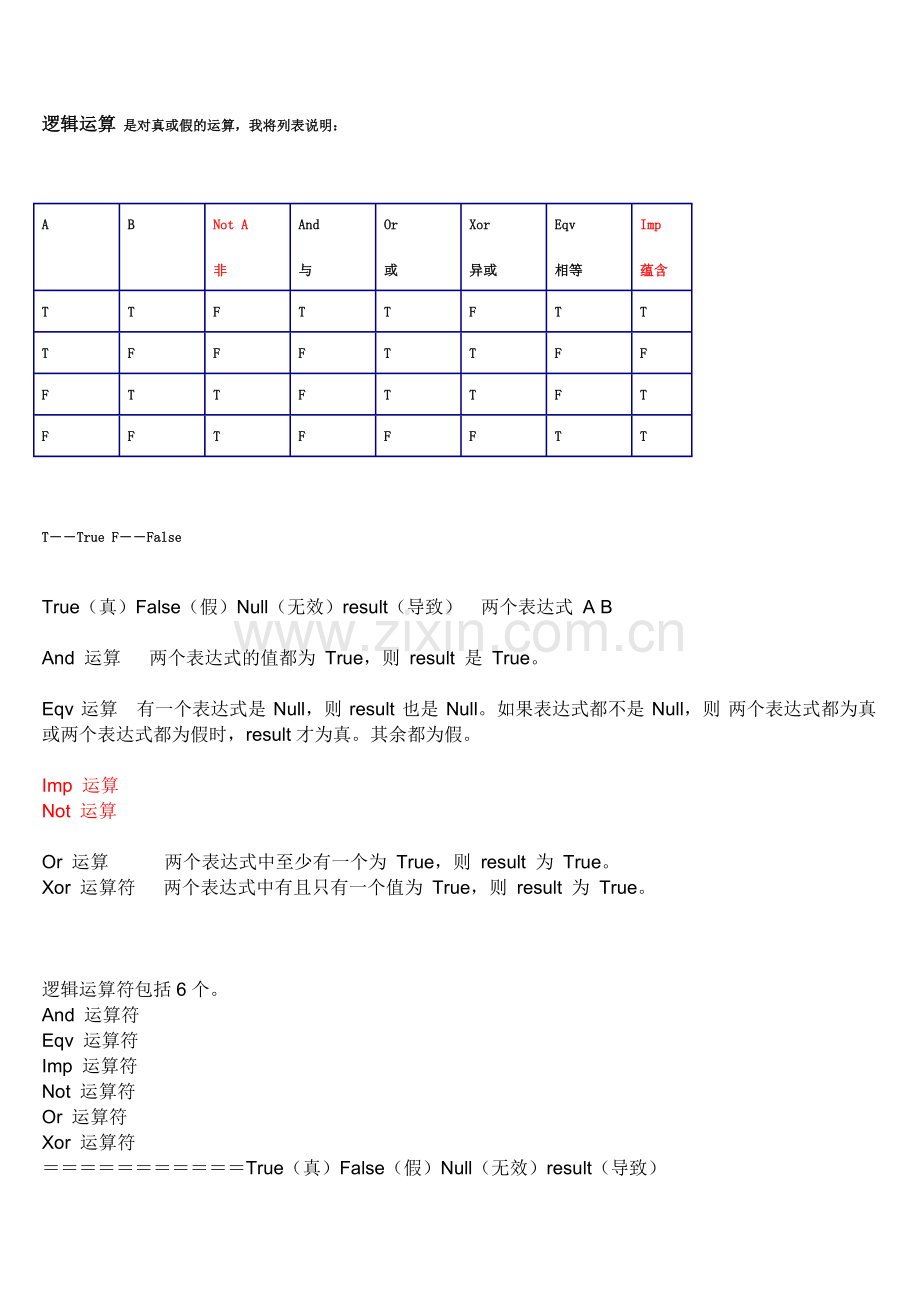 逻辑运算真、假判断.doc_第1页