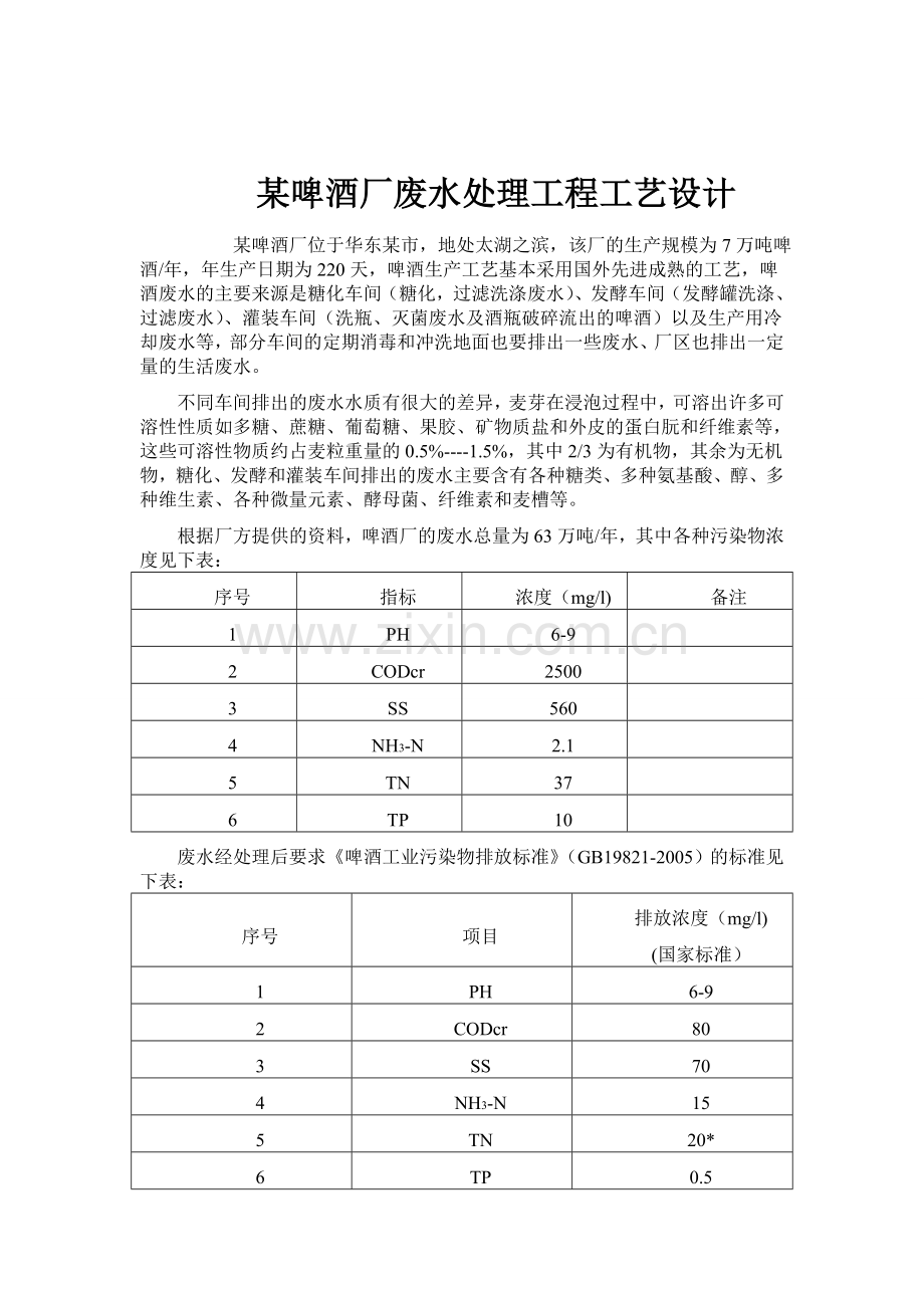 某啤酒厂废水处理工程工艺设计.doc_第1页