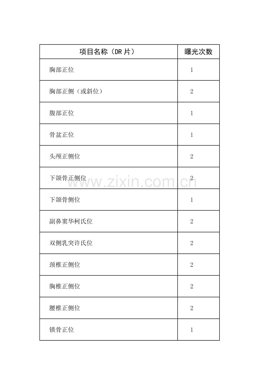 放射科检查项目一览表 Microsoft Word 文档.doc_第2页