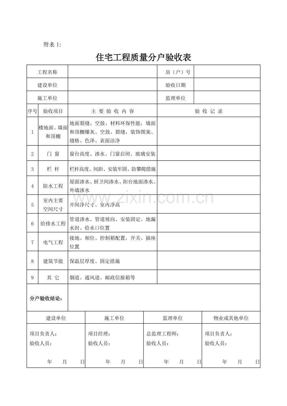 安徽省住宅工程质量分户验收实施细则 附表1-9.docx_第1页