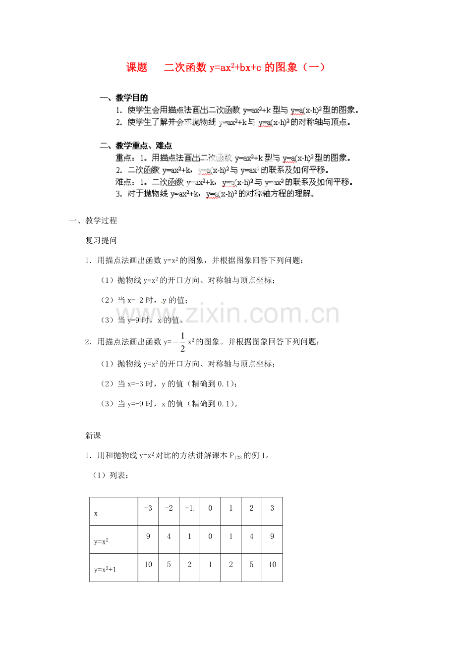 江苏省金湖县实验中学中考数学 二次函数y=ax2+bx+c的图象复习教案 新人教版.DOC_第1页