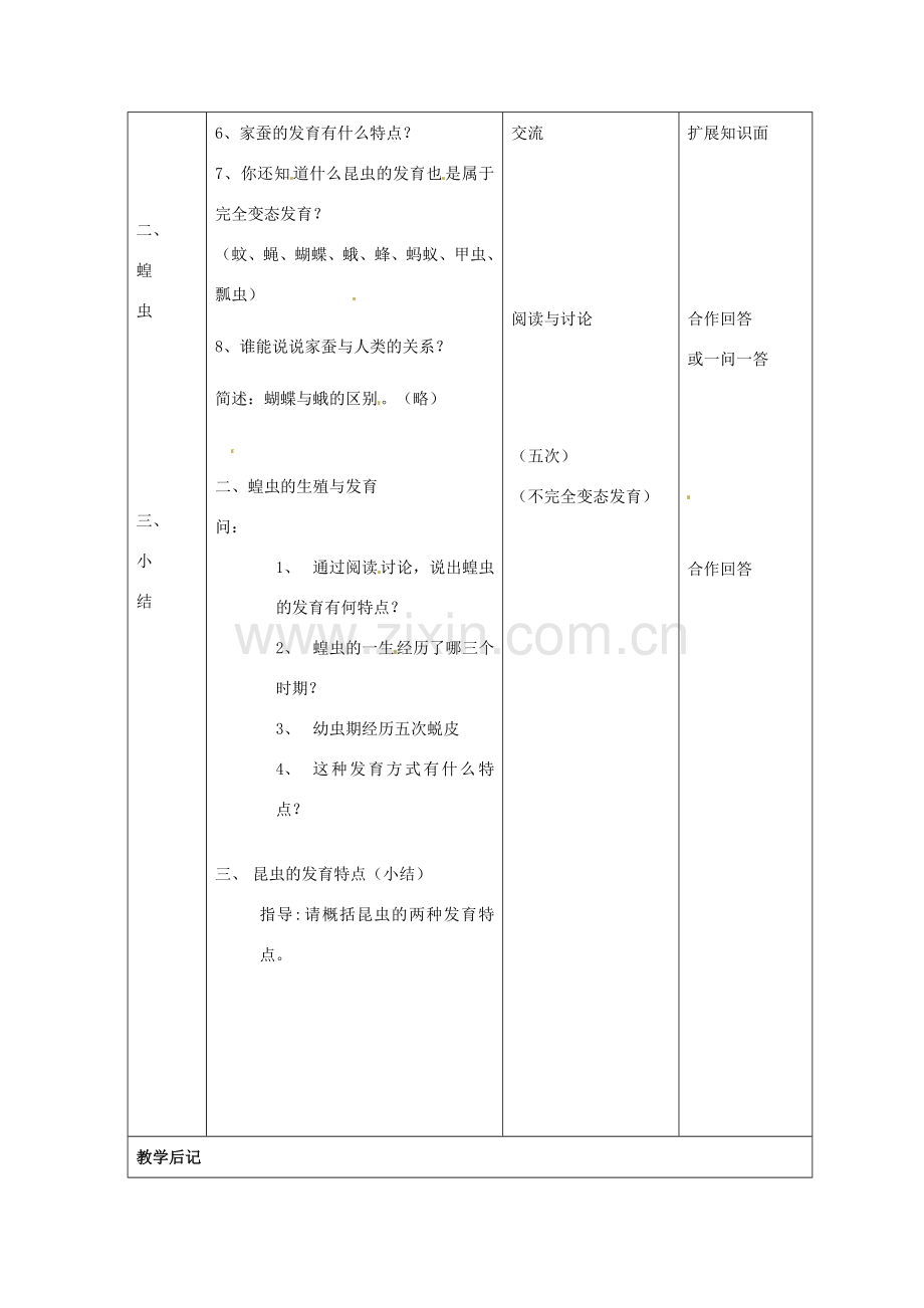 江苏省常州市西夏墅中学八年级生物下册 21.3 昆虫的生殖与发育教案 （新版）苏教版.doc_第2页