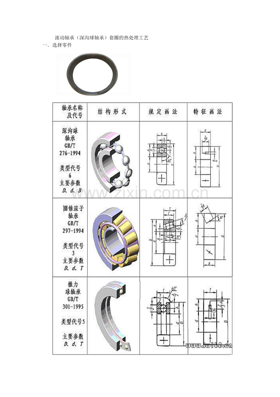 滚动轴承套圈加工工艺.doc_第1页