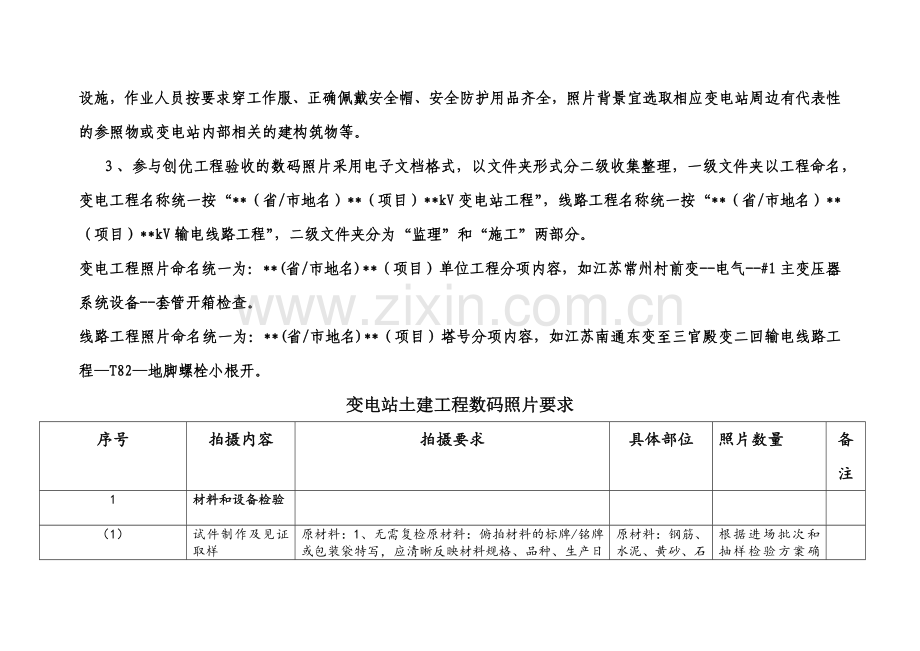 江苏省电力公司输变电工程安全质量过程控制(数码照片采.docx_第2页