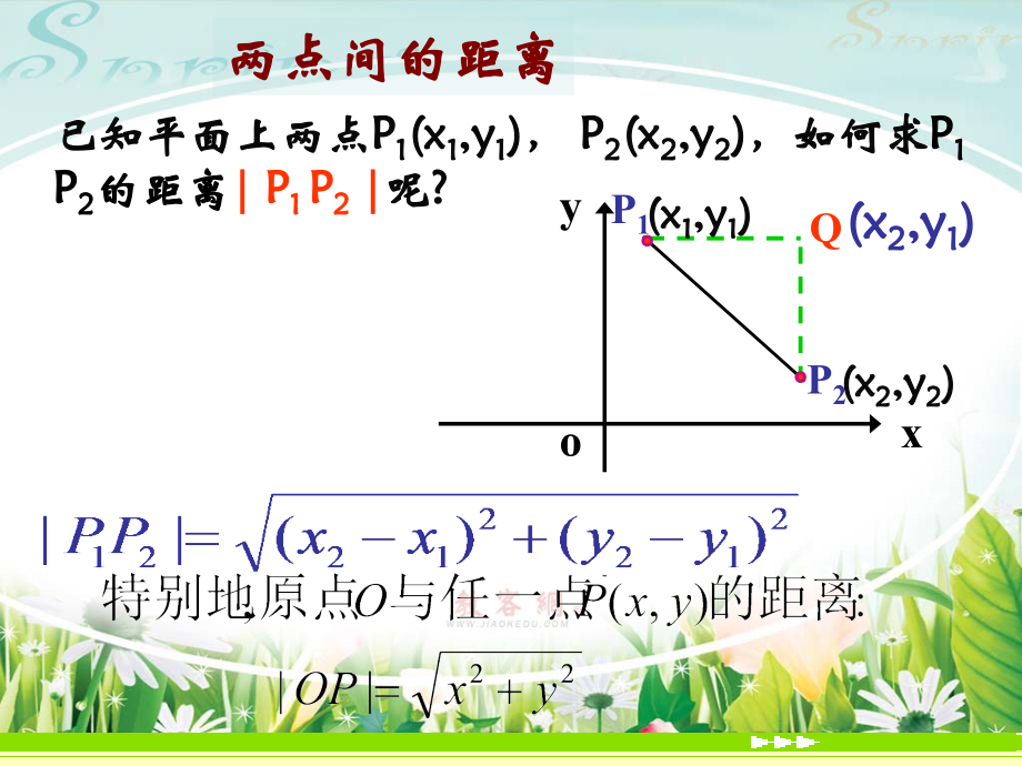 《两点间的距离》课件.ppt_第2页