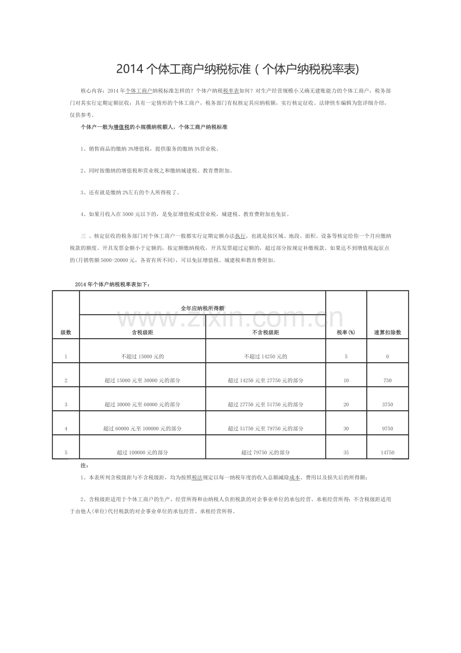 个体工商户纳税计算方法.docx_第2页