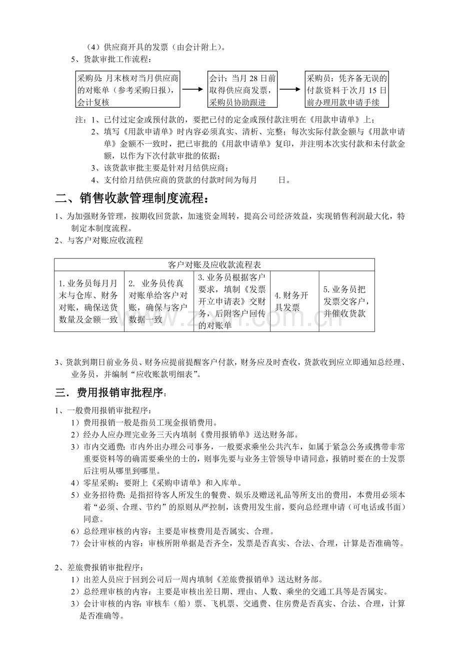 财务审批流程.doc_第2页