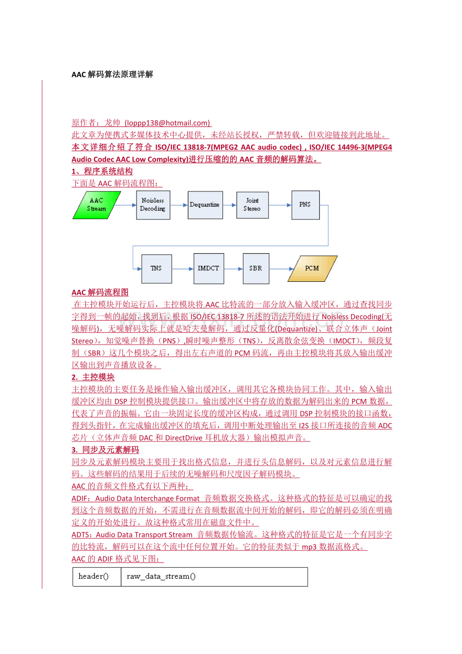 AAC解码算法详解.docx_第1页